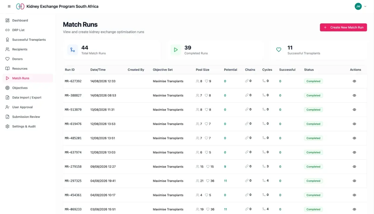 KEPSA platform match runs screen listing optimisation runs with pool size, chains, cycles and status