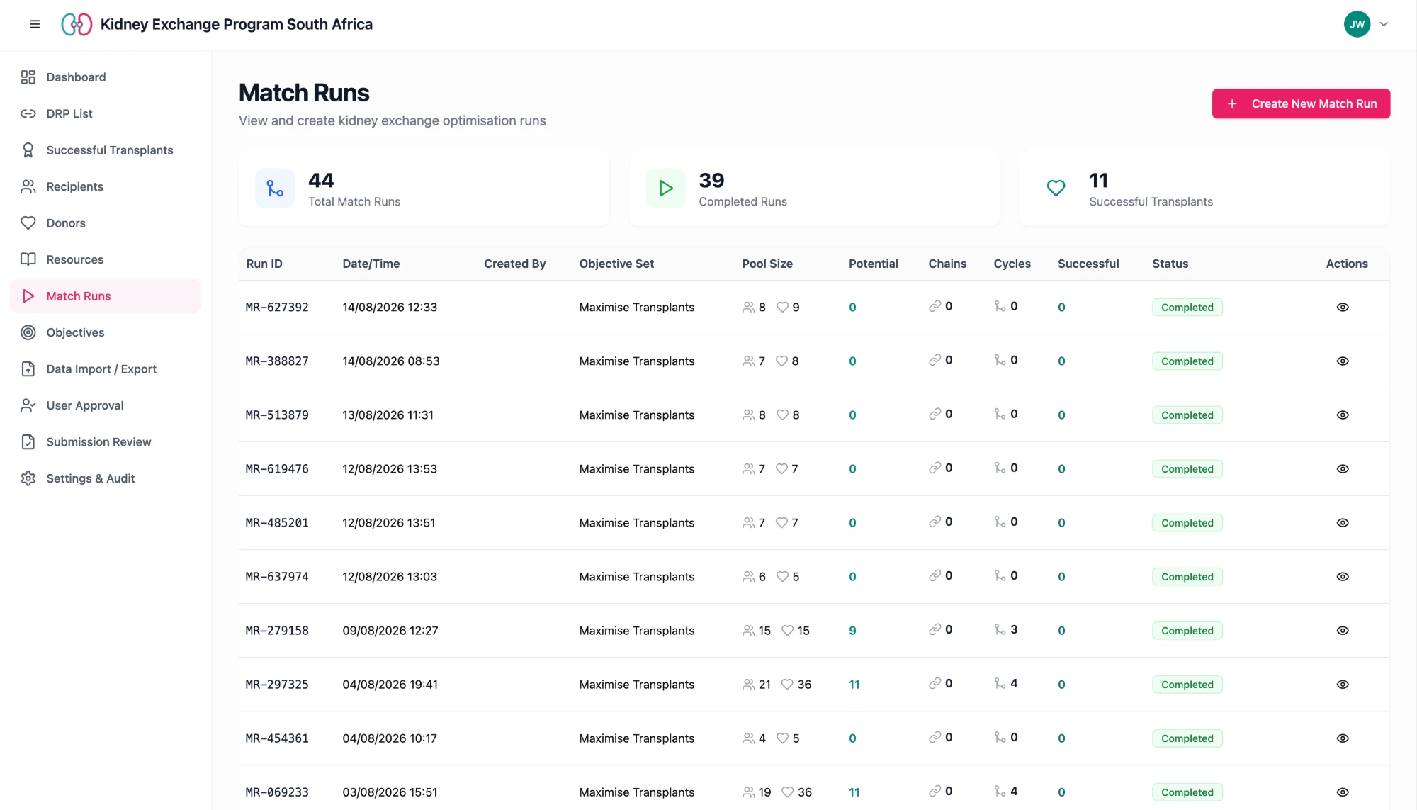 KEPSA platform match runs screen listing optimisation runs with pool size, chains, cycles and status